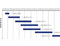威尼斯娱乐网站 -关于里程碑夜！塞维利亚伤情更新；欧联冲刺阶段刷纪录；质疑声仍在；训练强度明显提升的信息