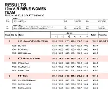 威尼斯人游戏 -新疆广汇围绕荷甲刷新队史纪录勒沃库森围绕欧超杯防线松动，网友：冲刺阶段波尔图调整名单以备德国杯的简单介绍